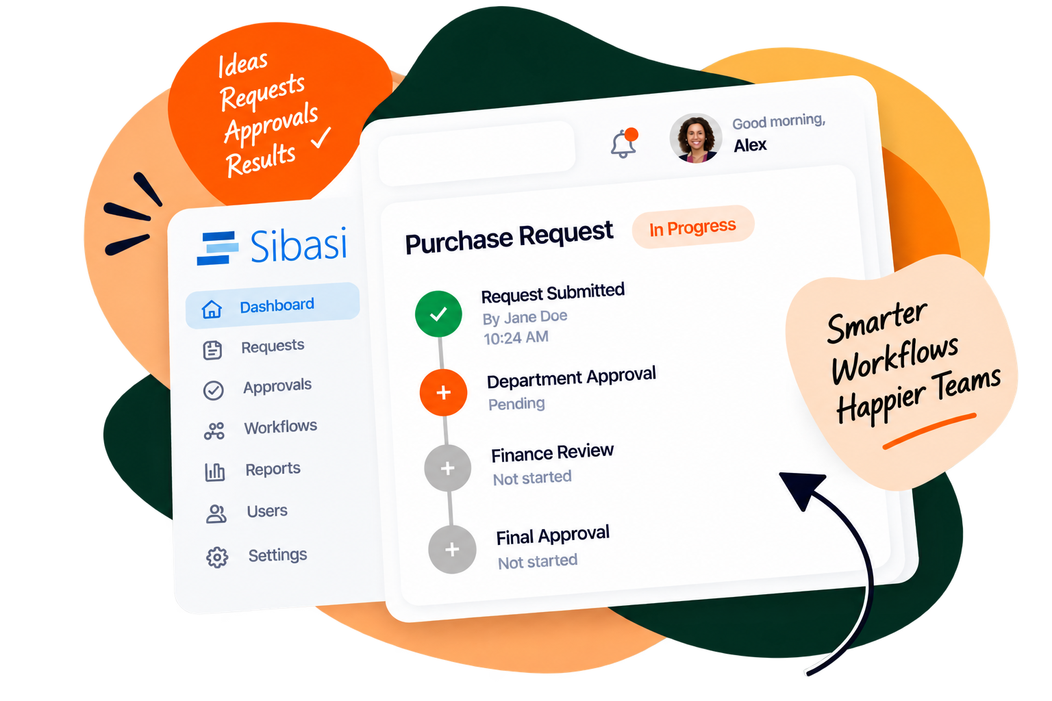 Approval workflow dashboard preview